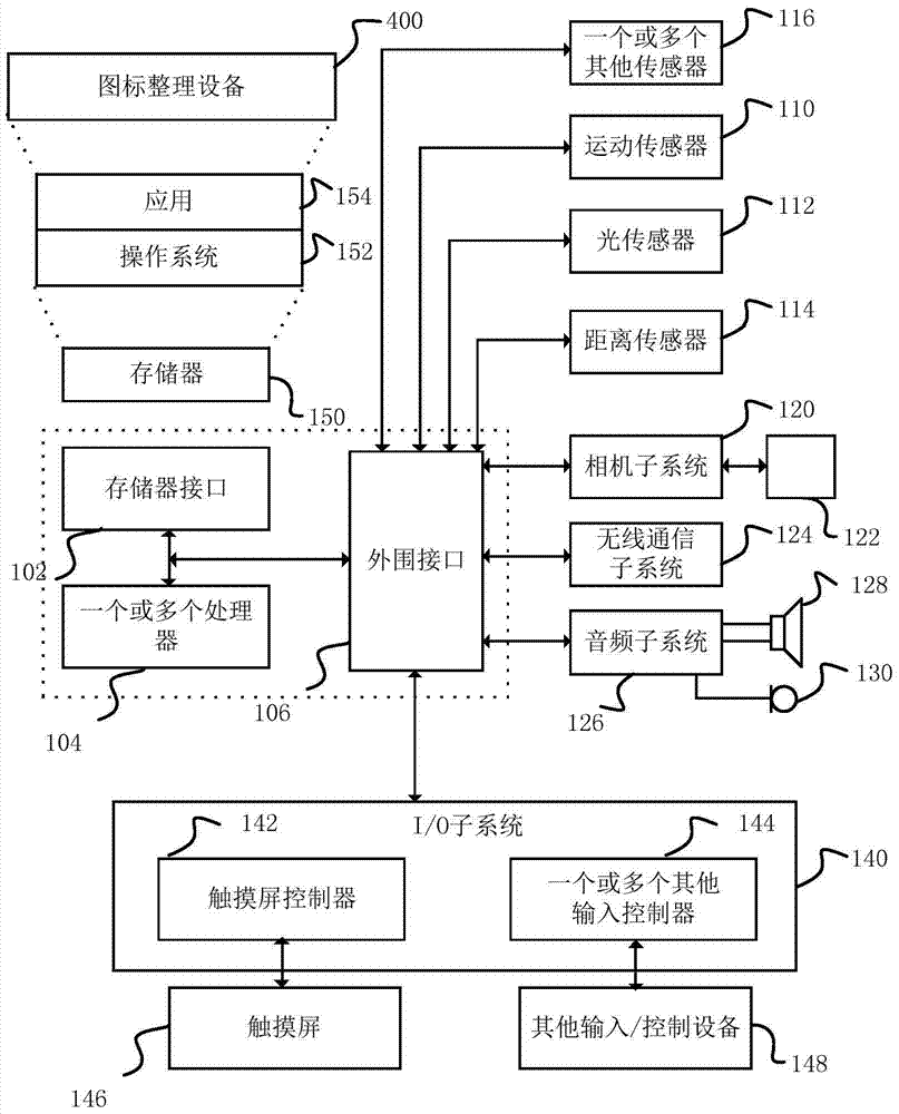 Icon arranging method, device and mobile terminal