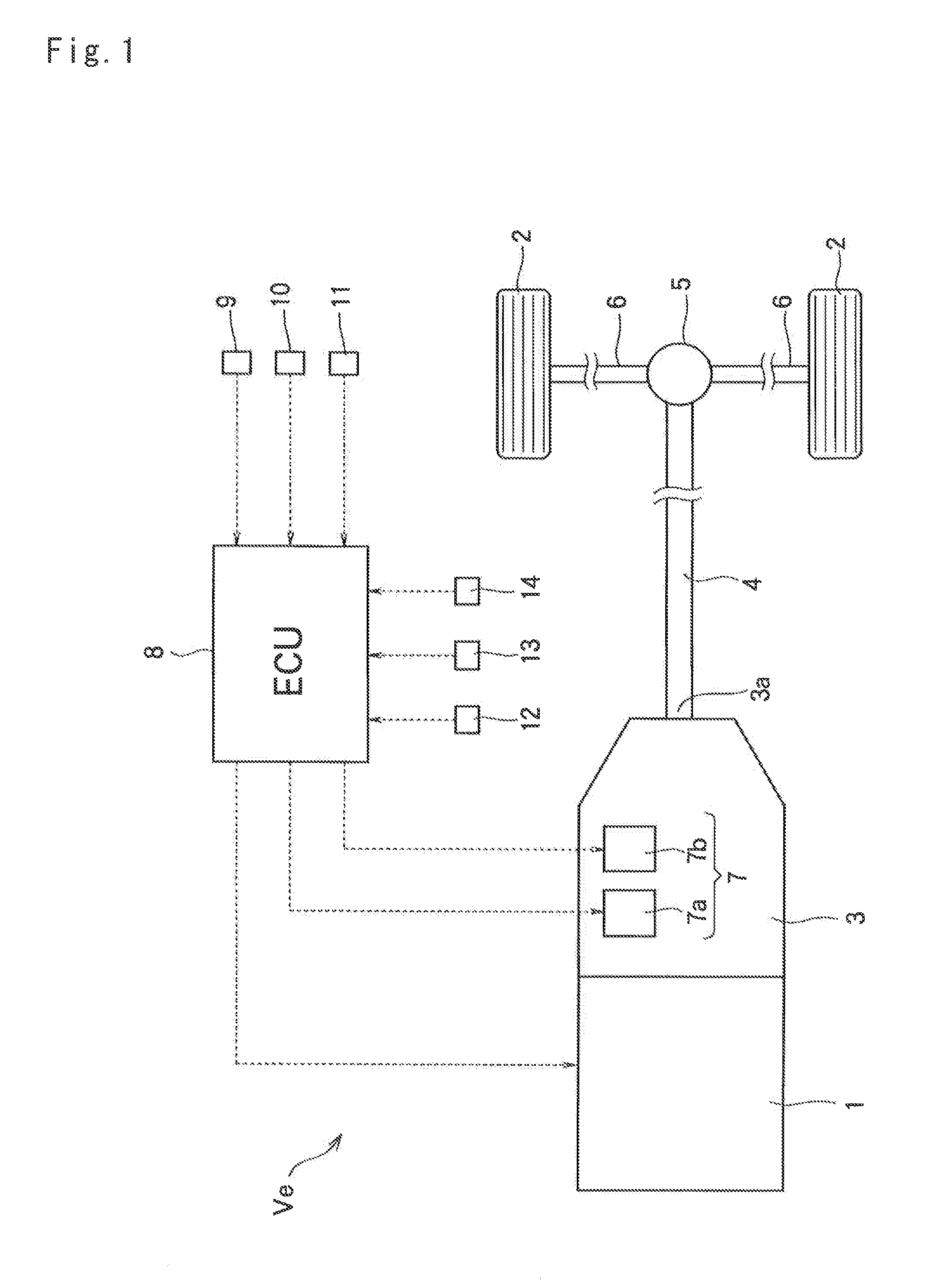 Vehicle control system