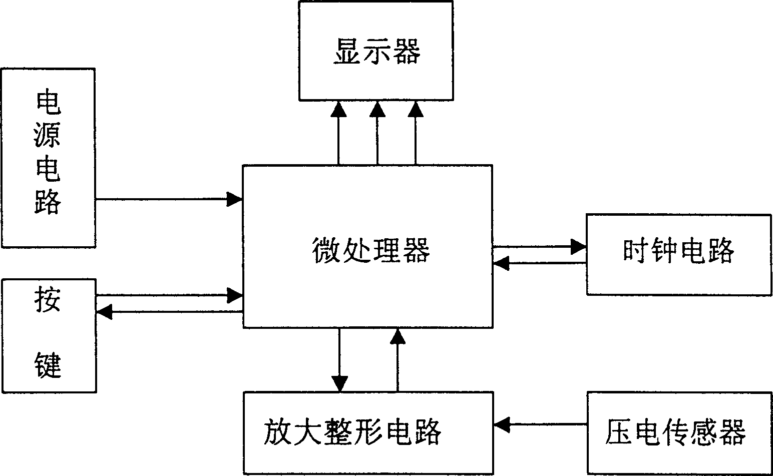 Method and apparatus for measuring parameters of traing tennis