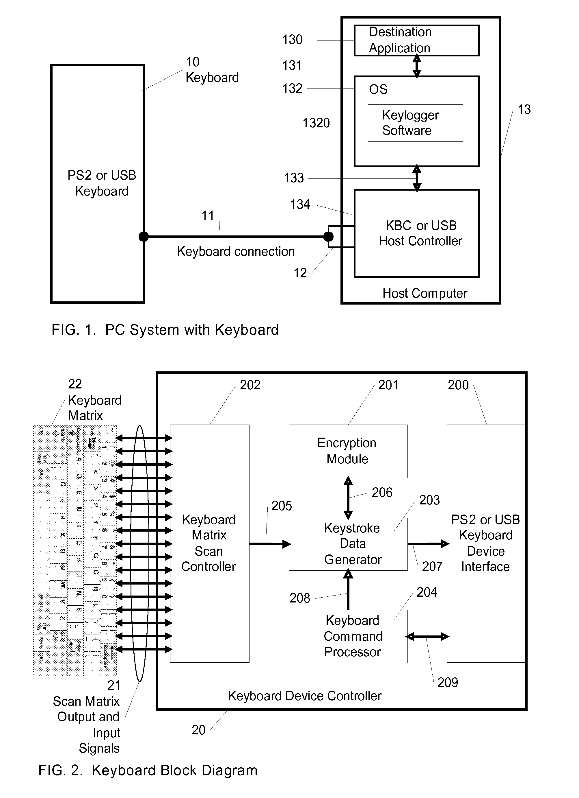 Method For Anit-Keylogger