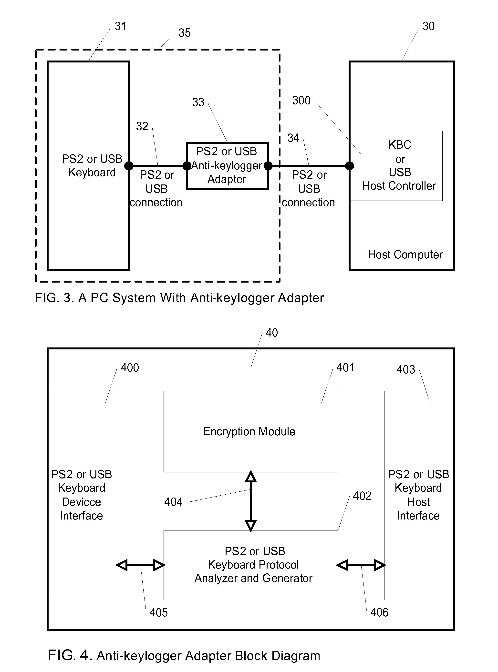 Method For Anit-Keylogger