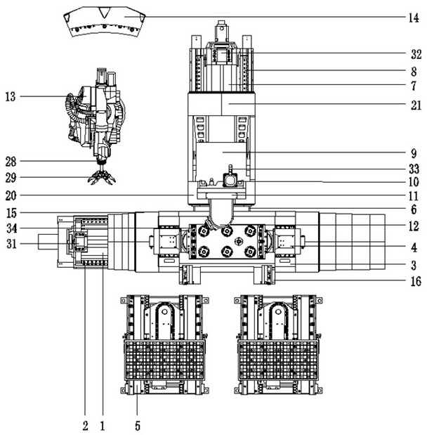 Five-axis linkage turning plate machining center and application thereof