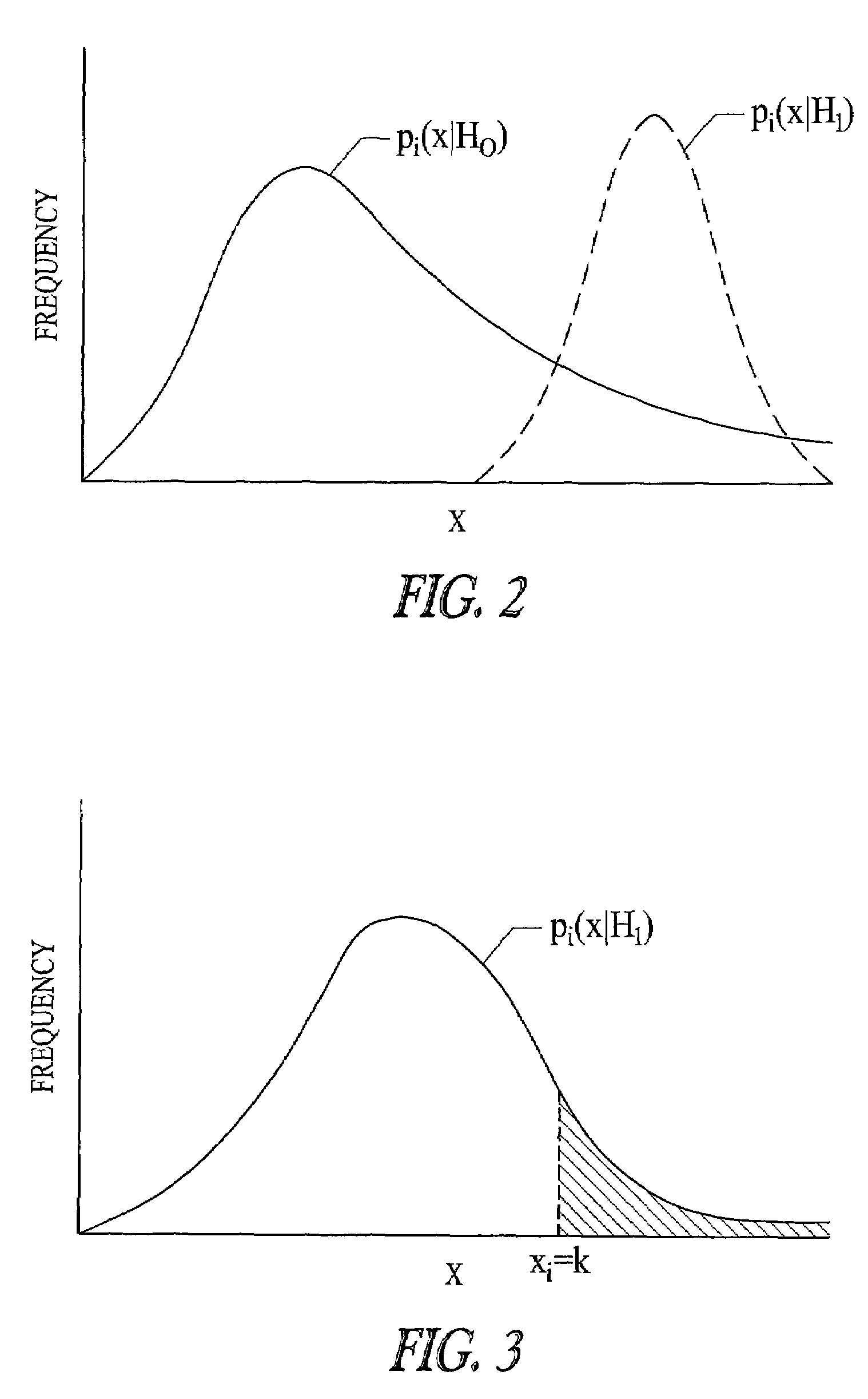 Physiological event detection systems and methods