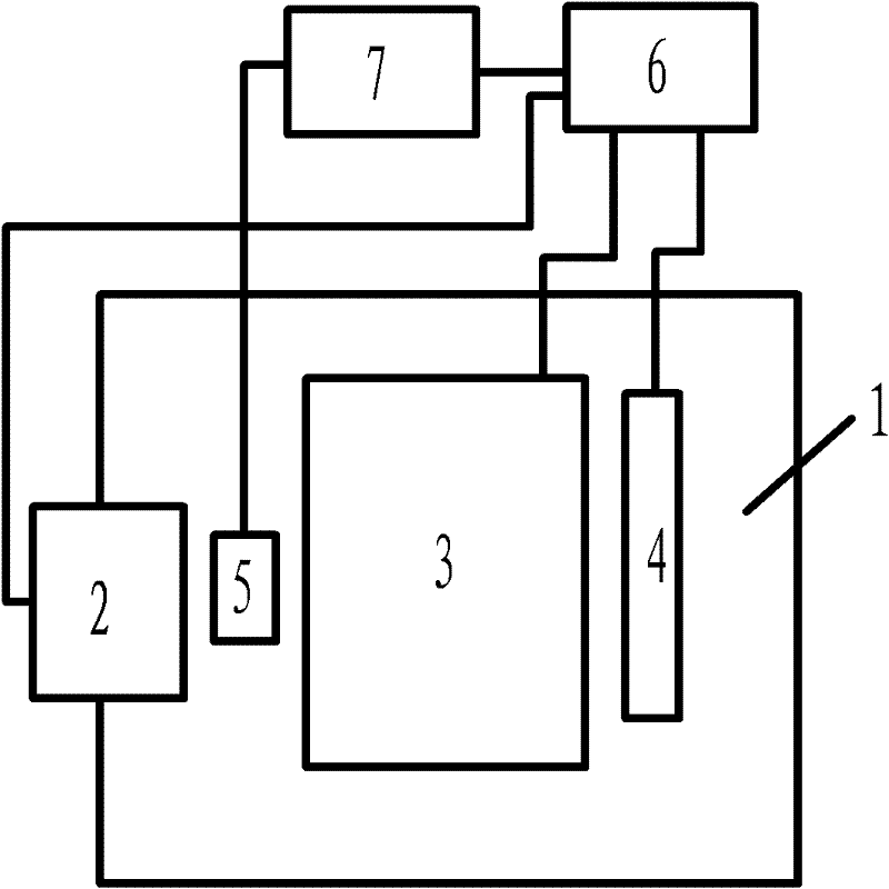 Automatic storing and taking control system for biomedical sample refrigeration