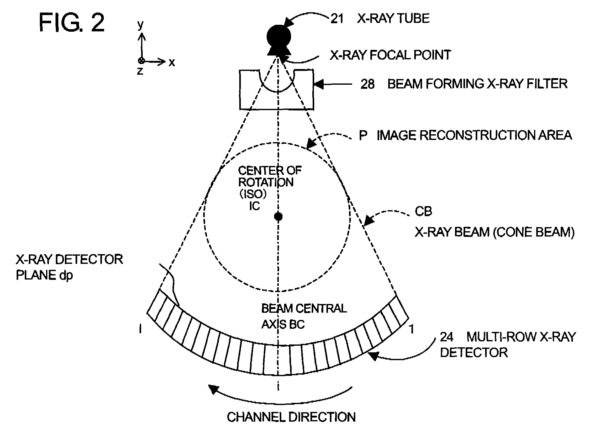 X-ray CT apparatus