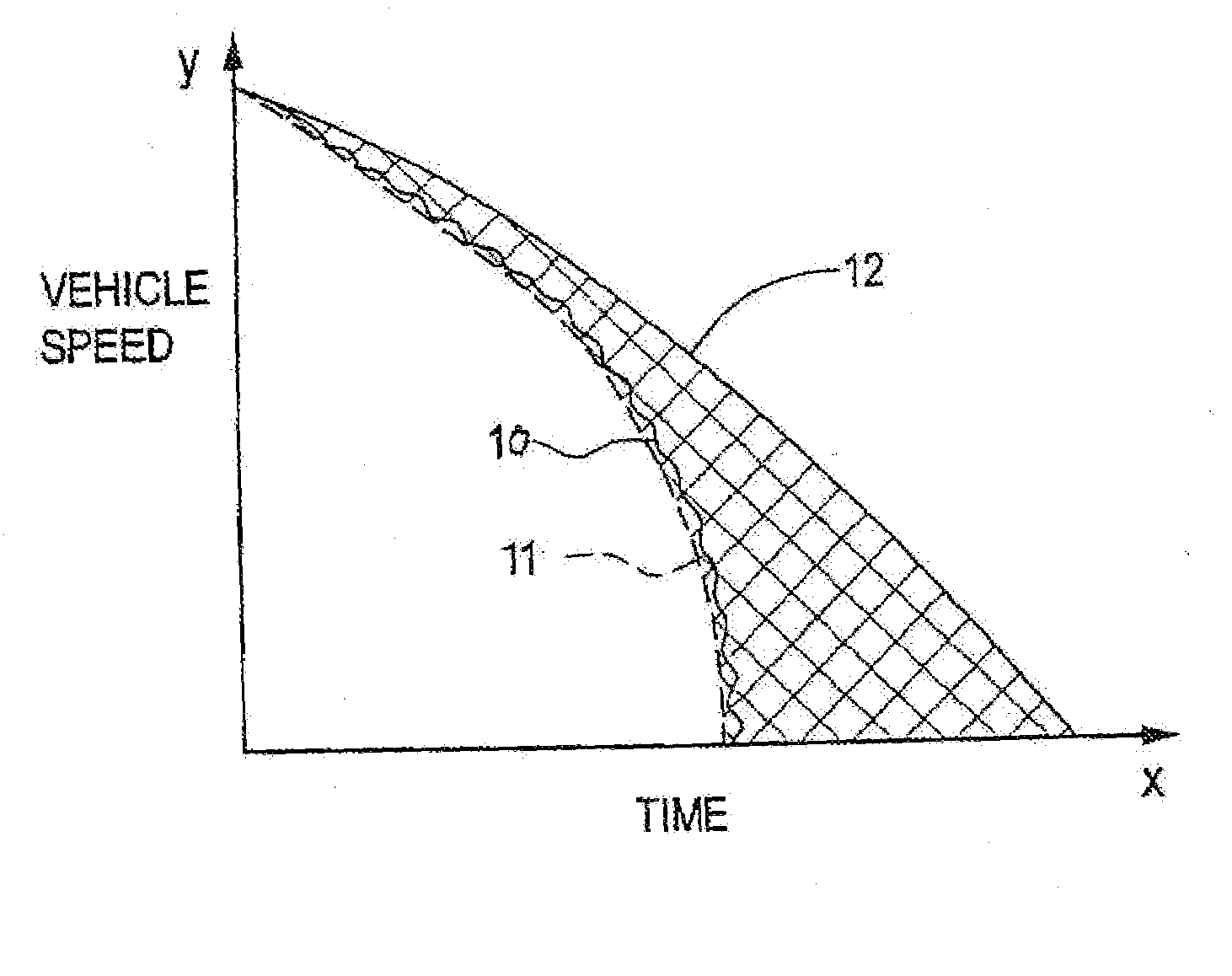 Method of Braking a Vehicle