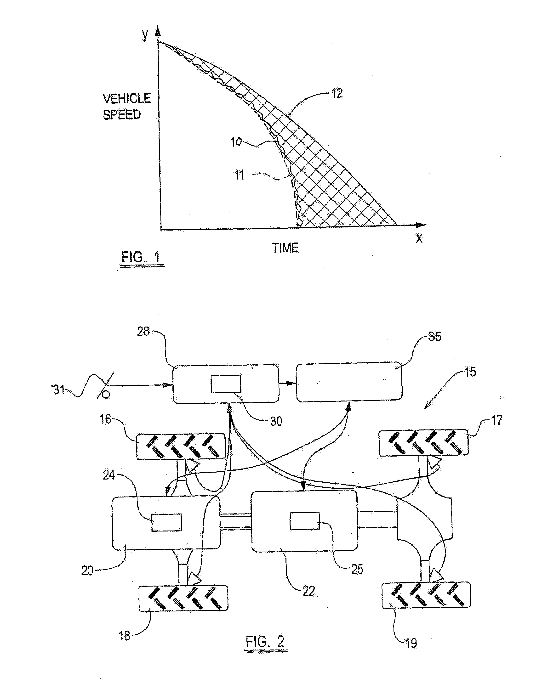 Method of Braking a Vehicle