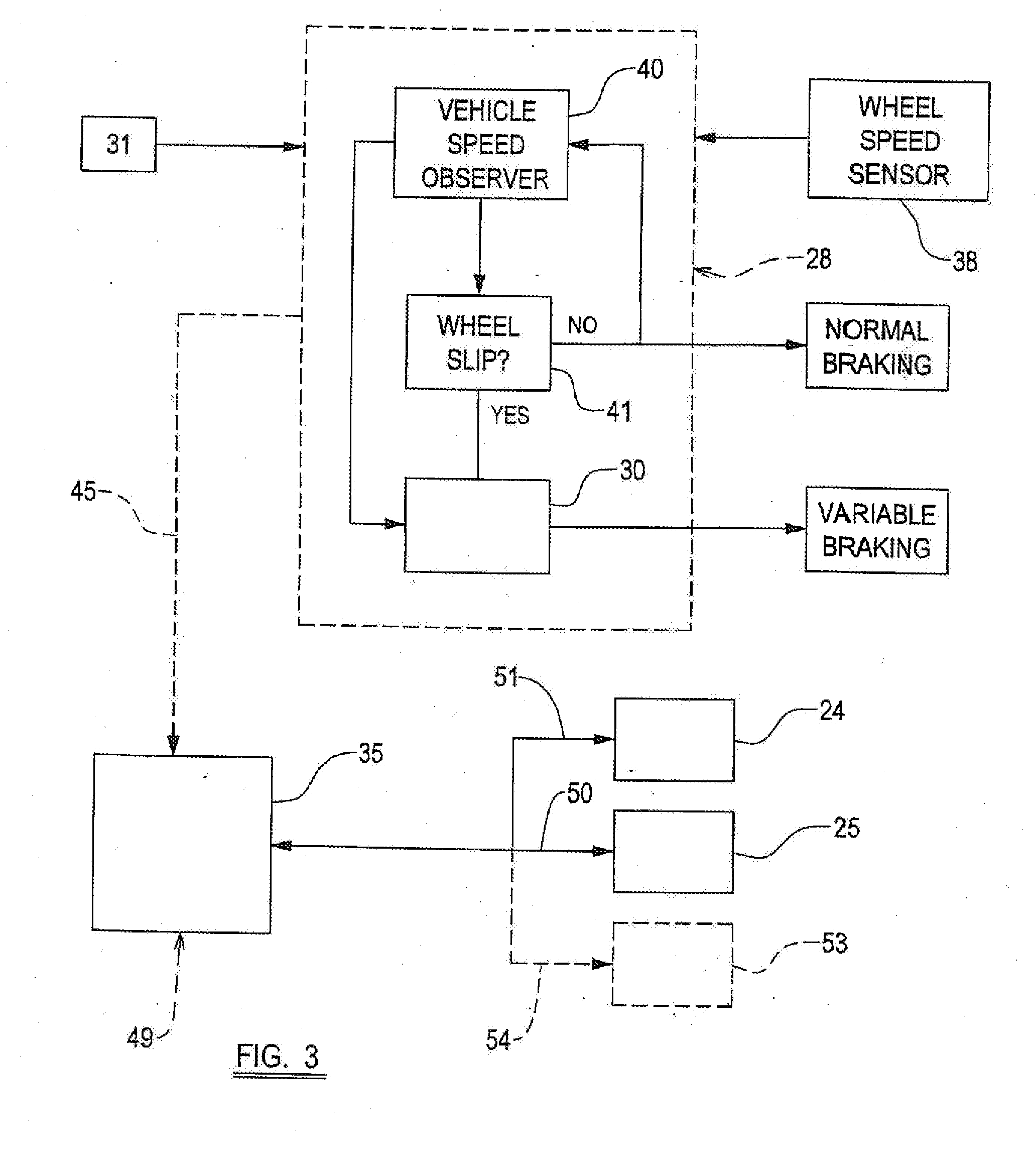 Method of Braking a Vehicle