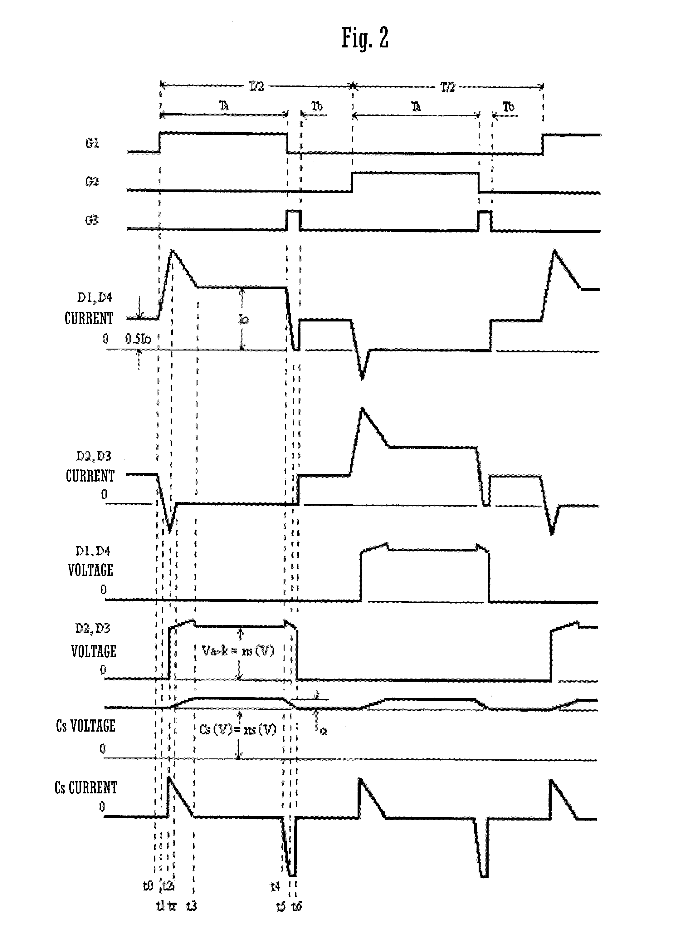 Dc-dc converter circuit