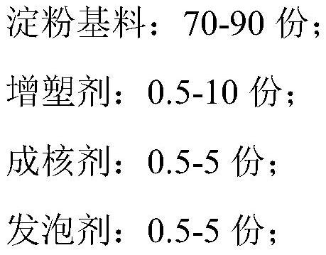 Starch foaming material and preparation method thereof