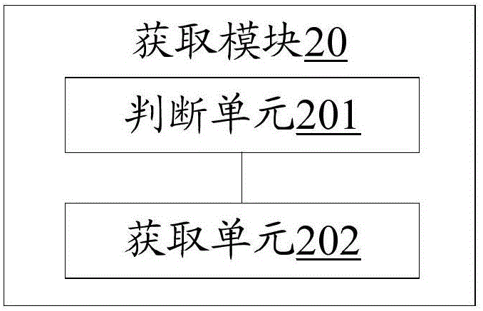 Method and device for transplanting virtual SIM (Subscriber Identity Module) card, management server and mobile terminal