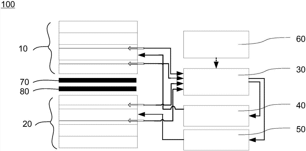 Bonding heating control device and method thereof