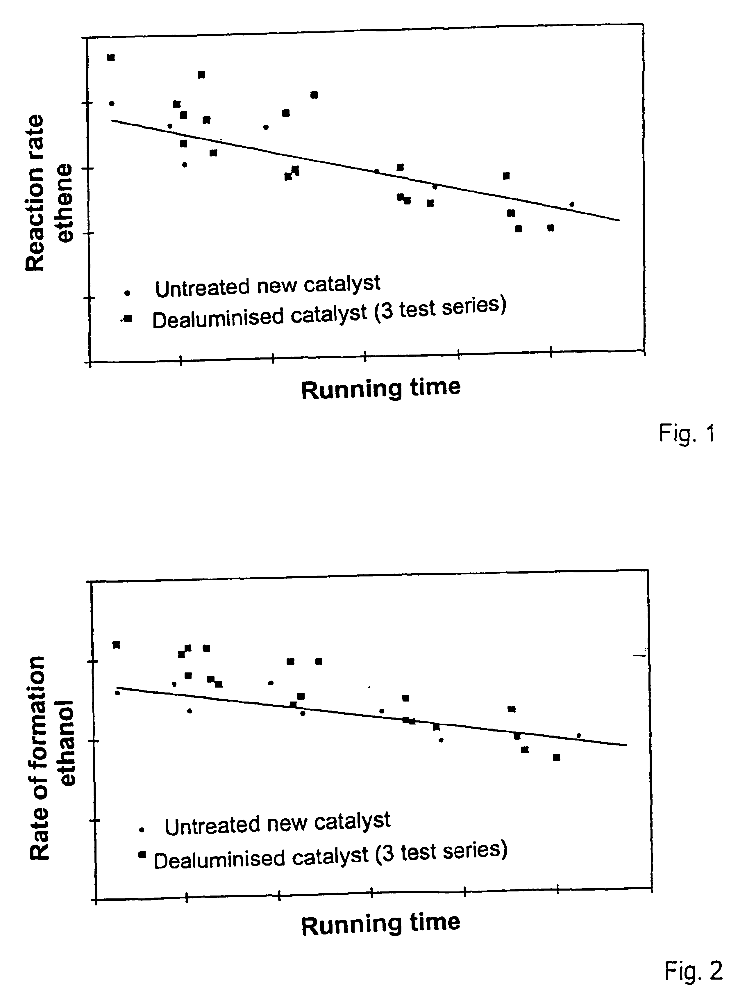 Dealuminized catalyst carrier, method of production, and method for hydrating C2 or C3 olefins with water