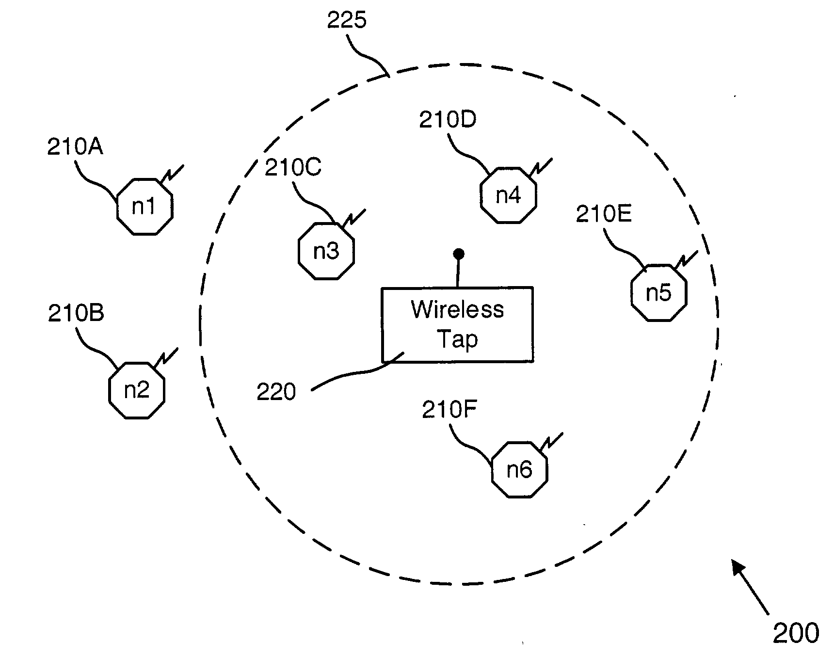 Fractal dimension analysis for data stream isolation