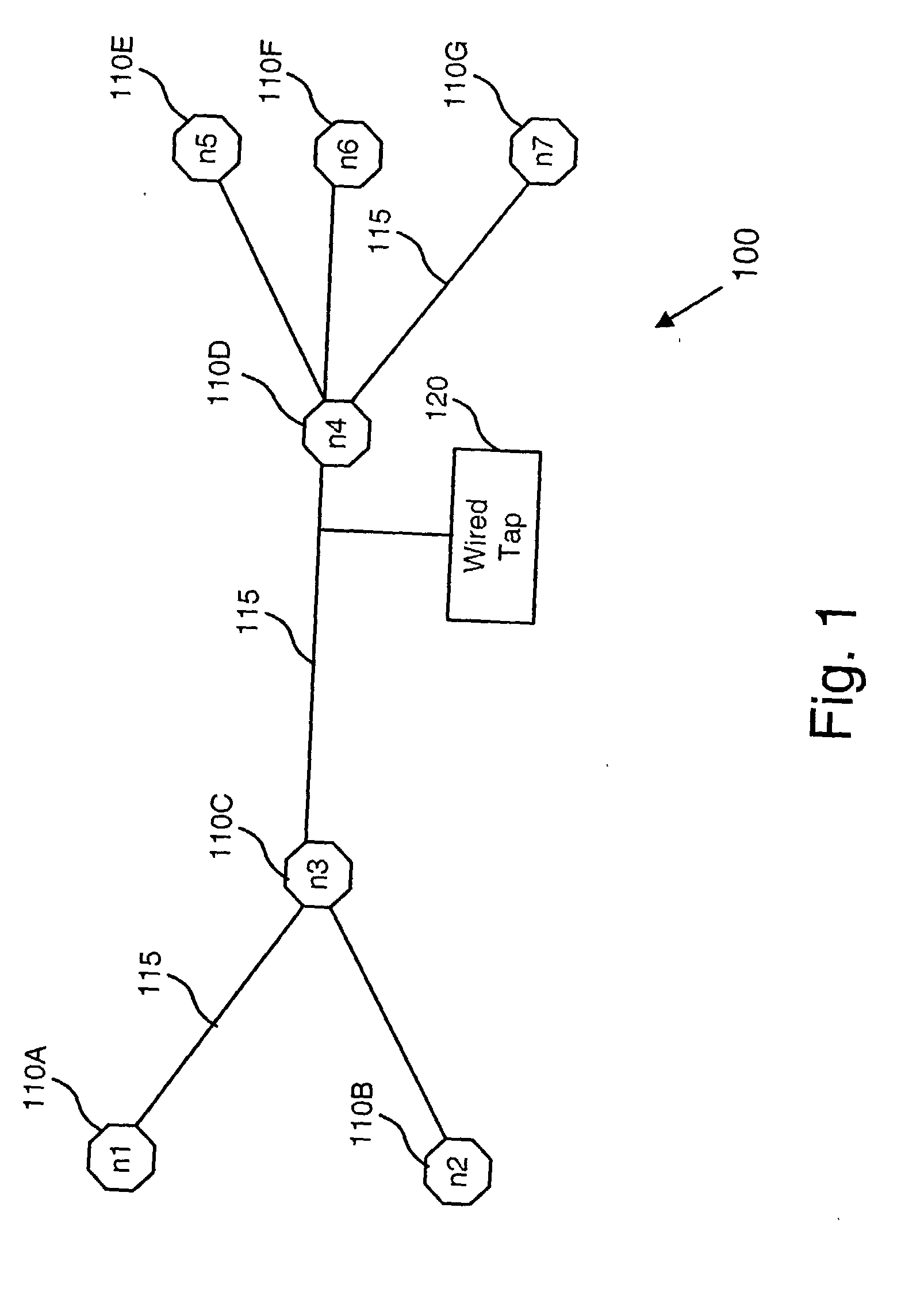 Fractal dimension analysis for data stream isolation