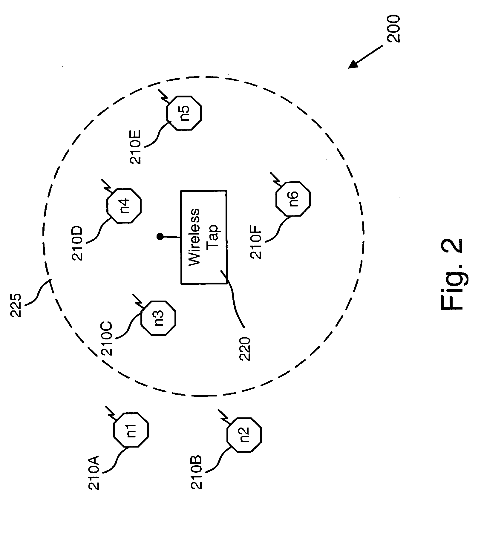 Fractal dimension analysis for data stream isolation