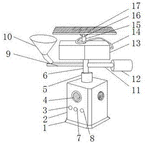 Multifunctional bird repelling machine for unmanned aerial vehicle