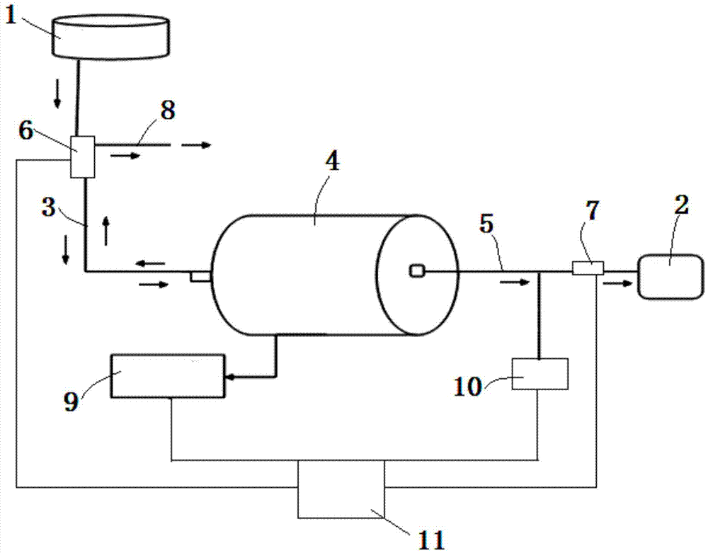 Skylight glass mounting pressure stability control system