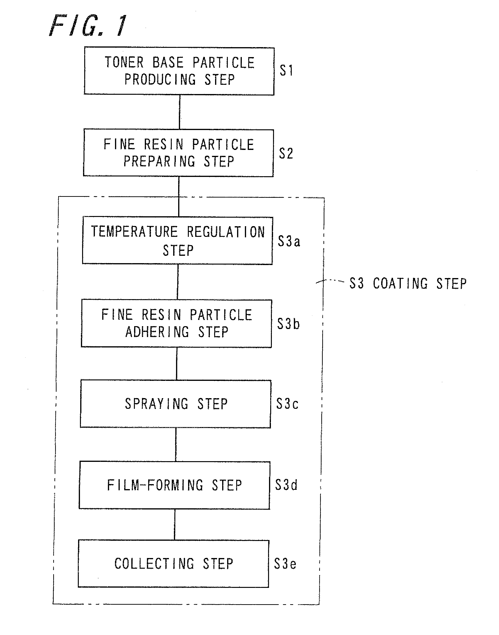 Toner and two-component developer