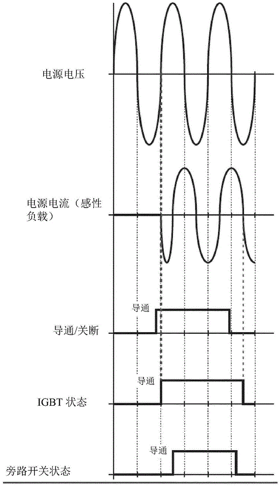 Circuit breaker with hybrid switch