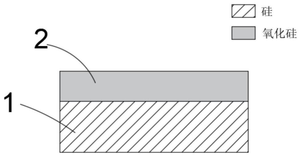 Fully-depleted silicon-on-insulator substrate, transistor and preparation method and application thereof