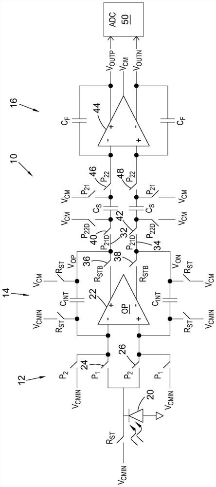 Differential current-to-voltage conversion