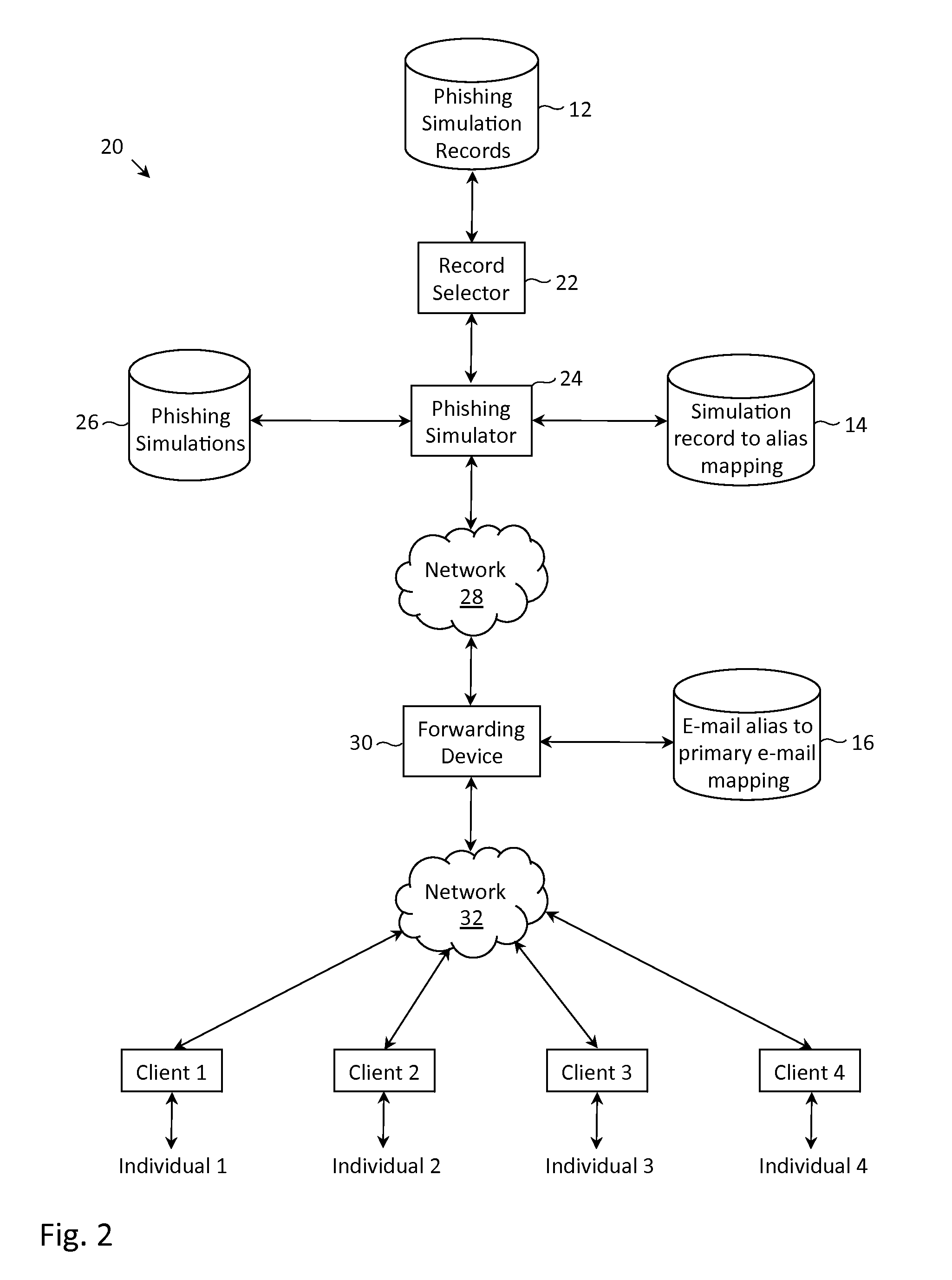 Methods and systems for preventing malicious use of phishing simulation records