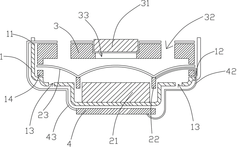 Noise-reduction horn