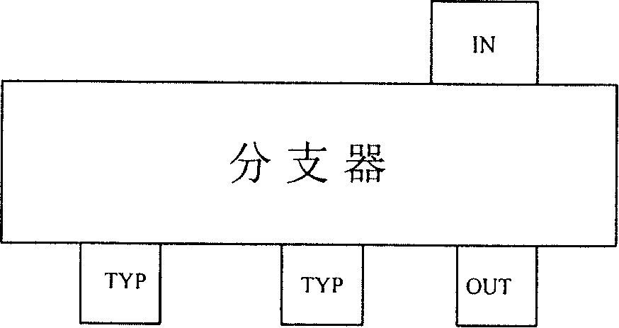 Point-to-multipoint coaxial cable Ethernet transmission method, system and transmission apparatus