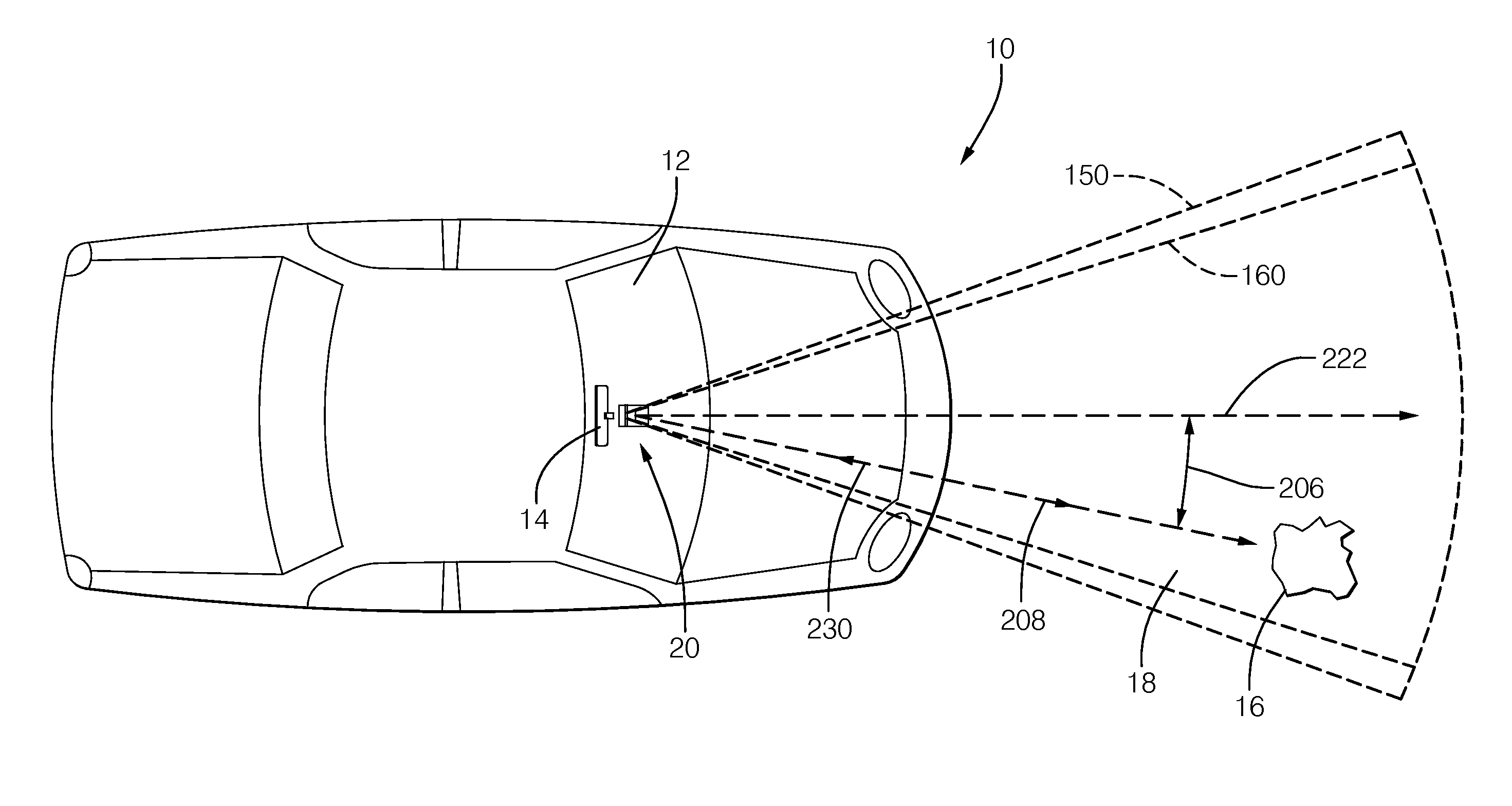 Radar sensor module