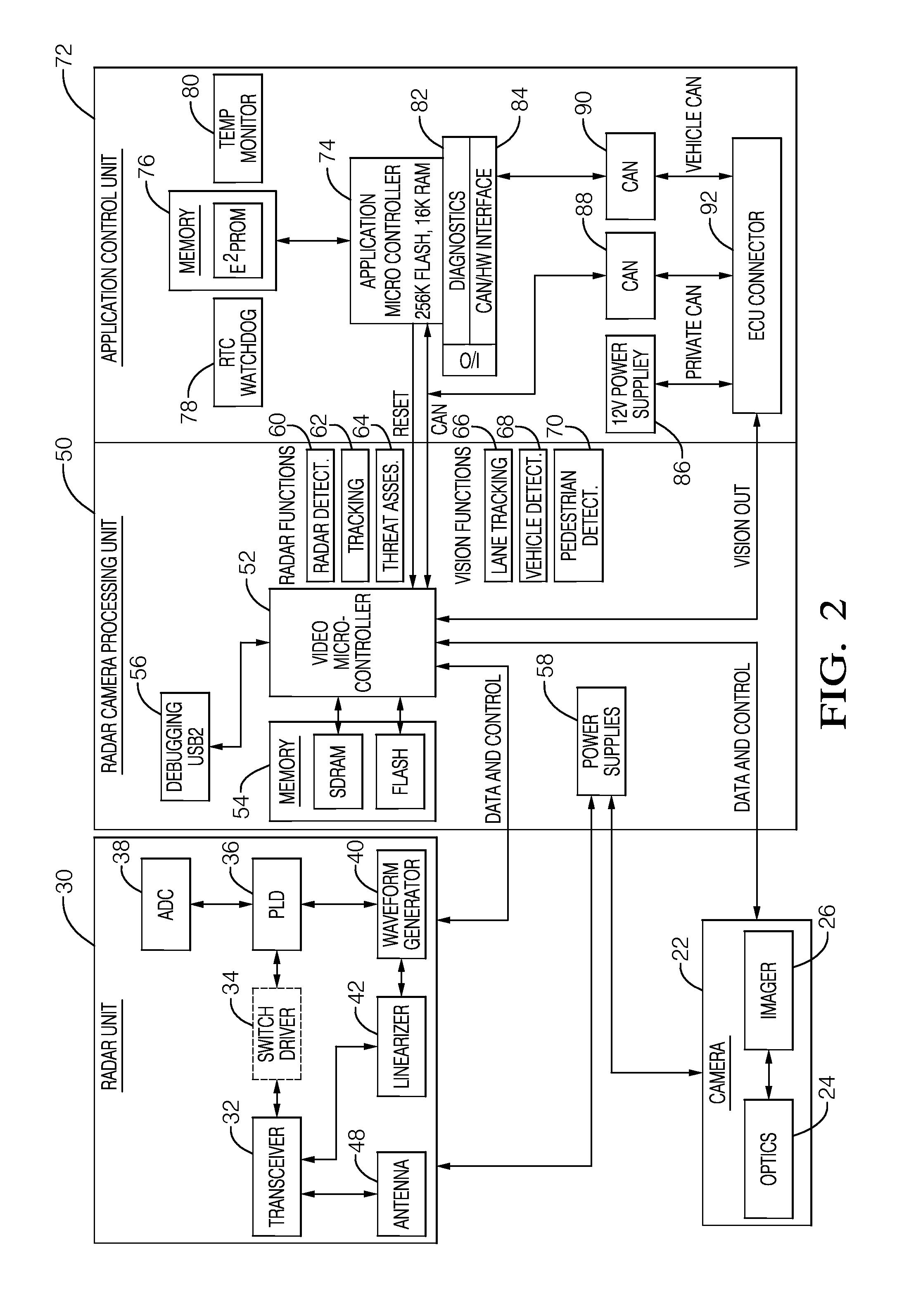 Radar sensor module