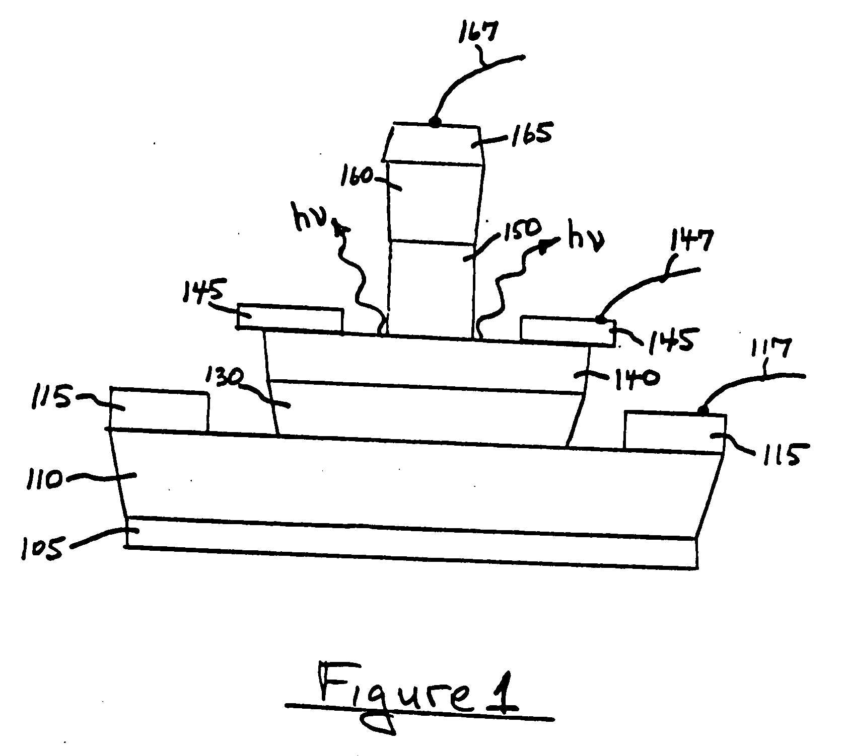 Semiconductor light emitting devices and methods