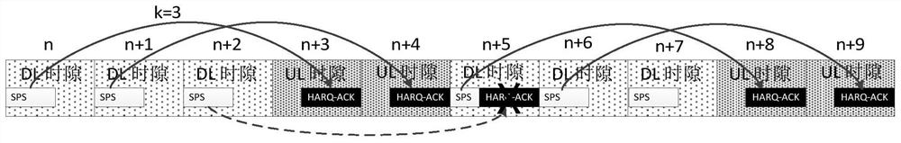 Uplink control channel configuration method and device