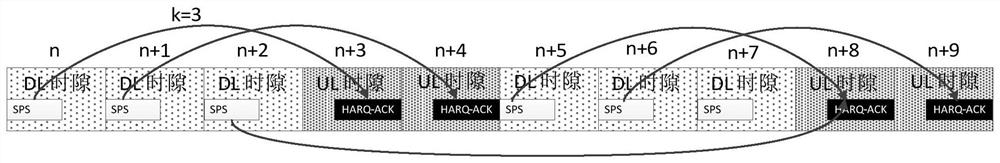 Uplink control channel configuration method and device