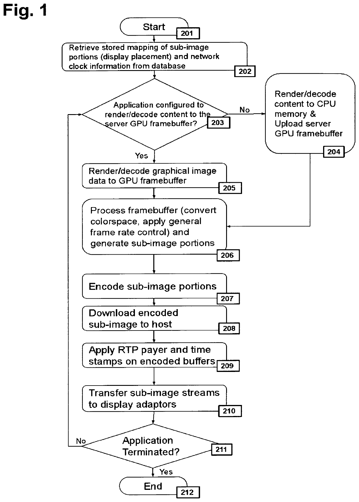 System and method for synchronized streaming of a video-wall