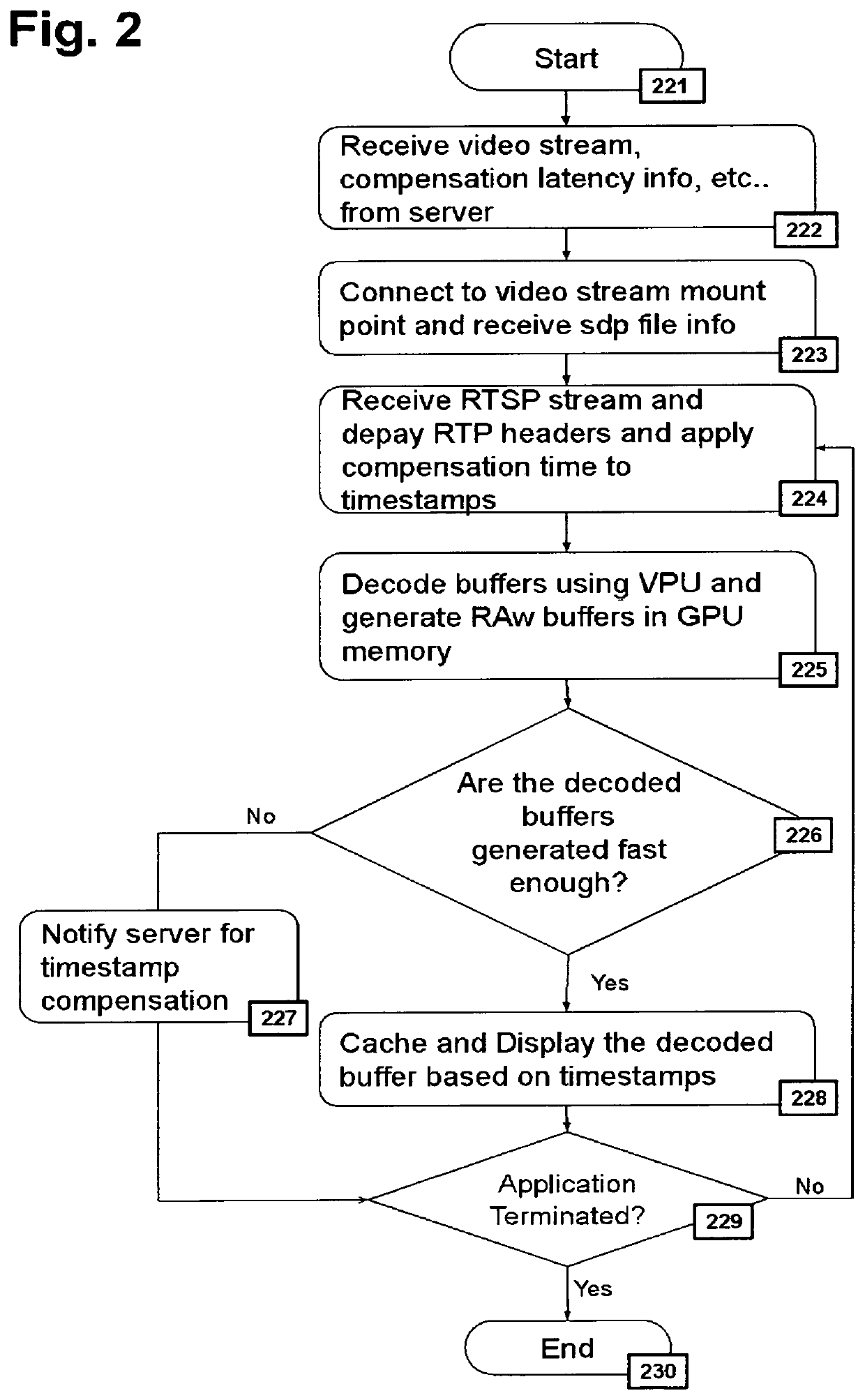 System and method for synchronized streaming of a video-wall