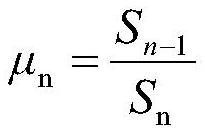 Calculation method for checking rolling force and energy of hot-rolled high-speed wire rod