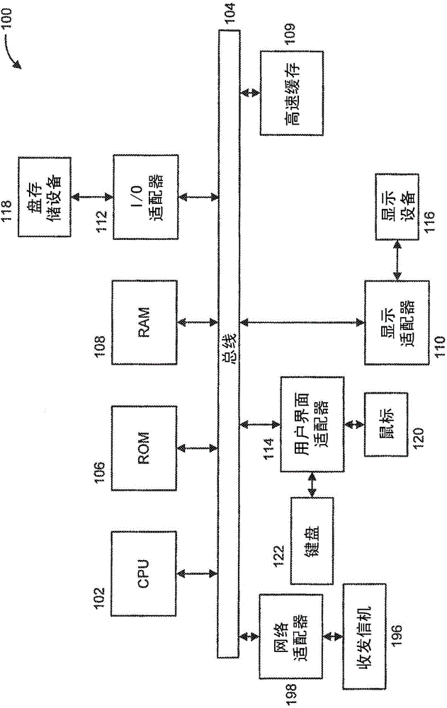 Managing time-shift data