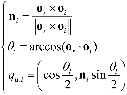 Method for Avoiding Singular Points in Five-Axis Machining Tool Trajectory