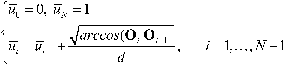 Method for Avoiding Singular Points in Five-Axis Machining Tool Trajectory