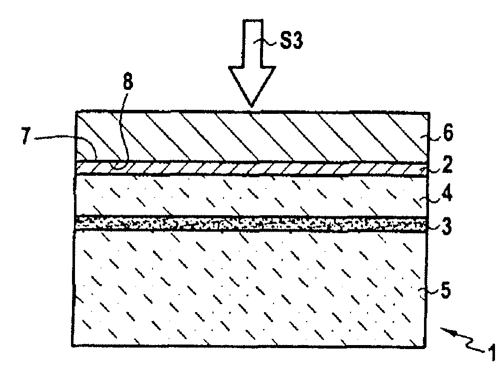 Process for high temperature layer transfer