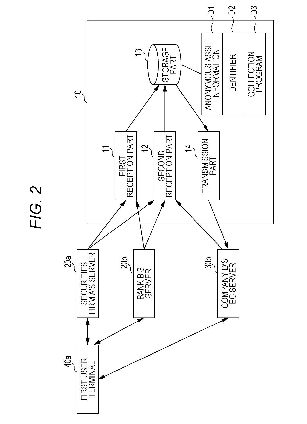 Asset information collection apparatus