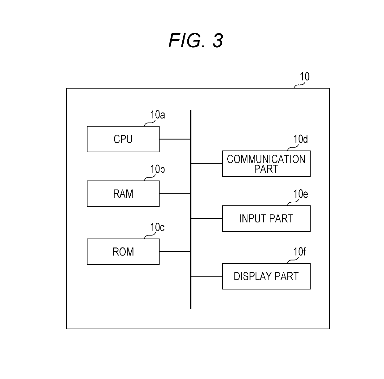 Asset information collection apparatus