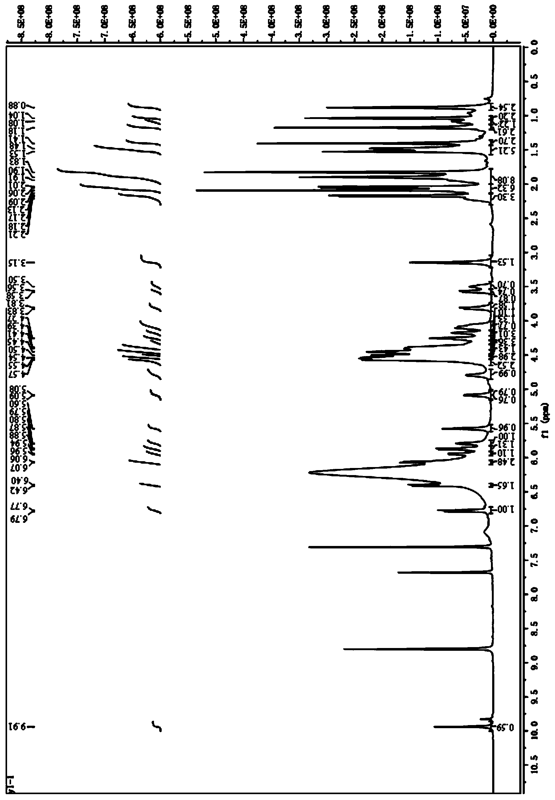 Compound, extraction method thereof, application thereof to preparation of antitumor drugs, and antitumor drugs prepared by using compound