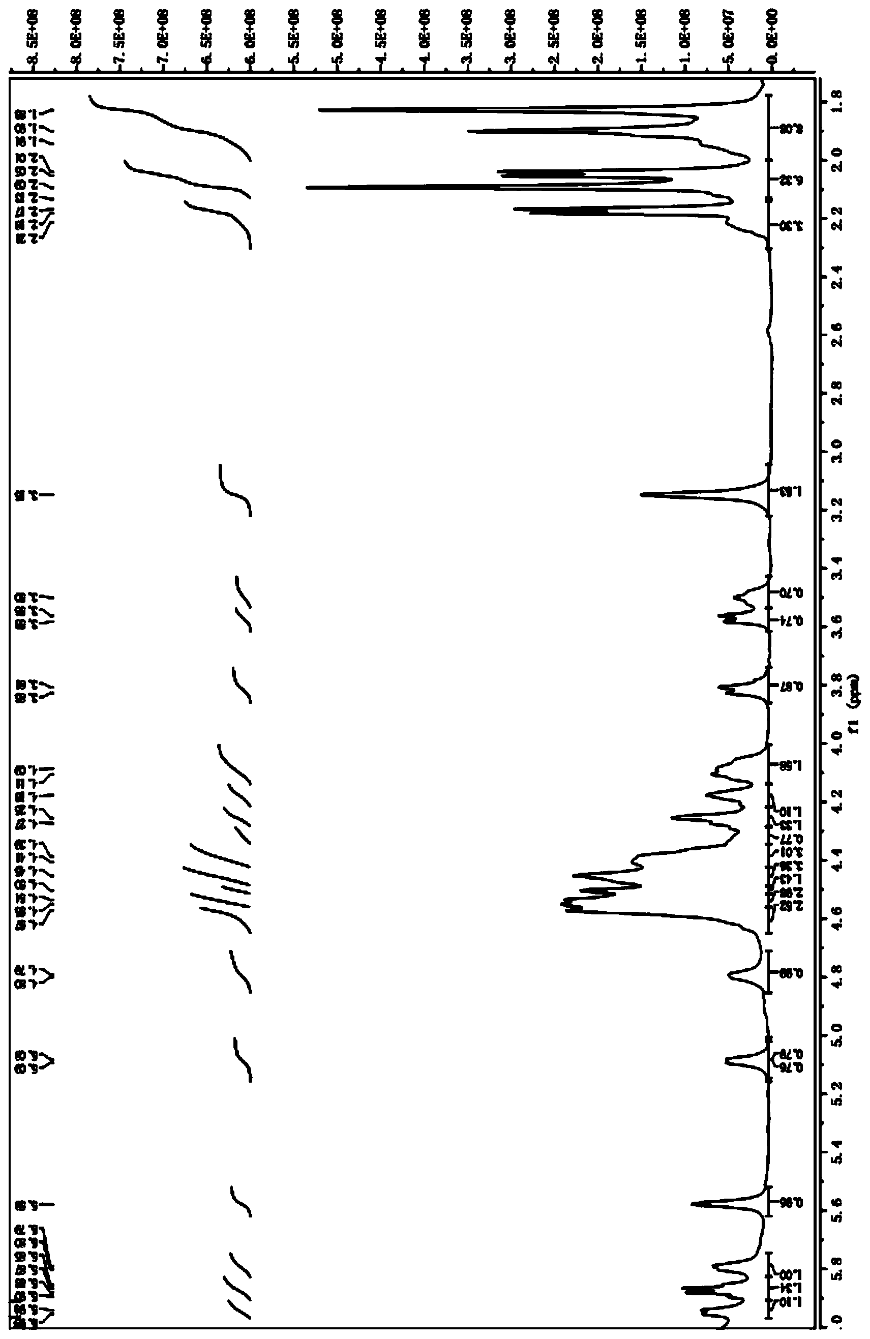 Compound, extraction method thereof, application thereof to preparation of antitumor drugs, and antitumor drugs prepared by using compound