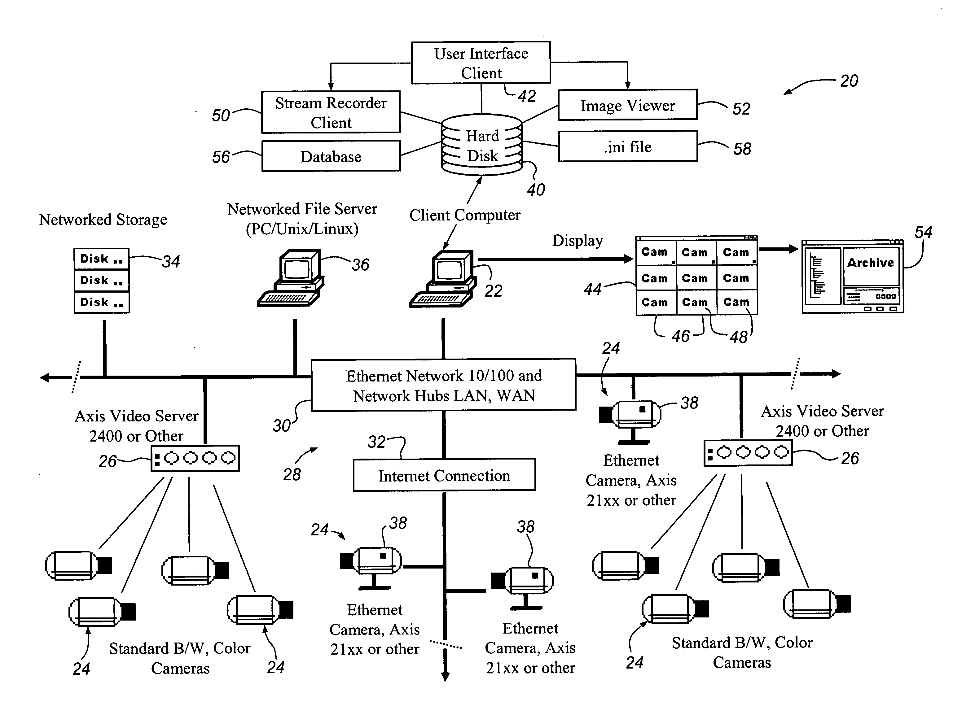 Digital video system using networked cameras