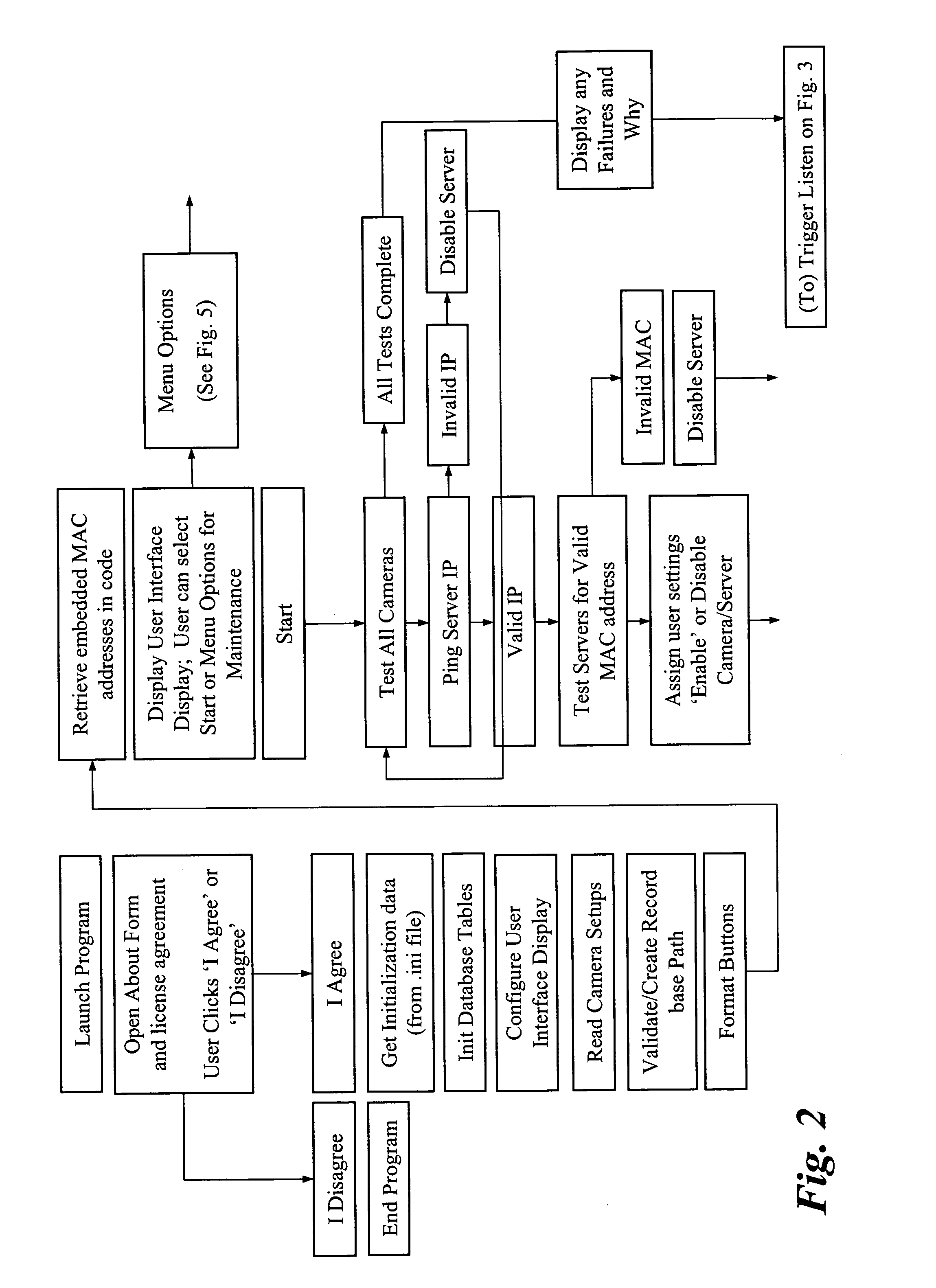 Digital video system using networked cameras