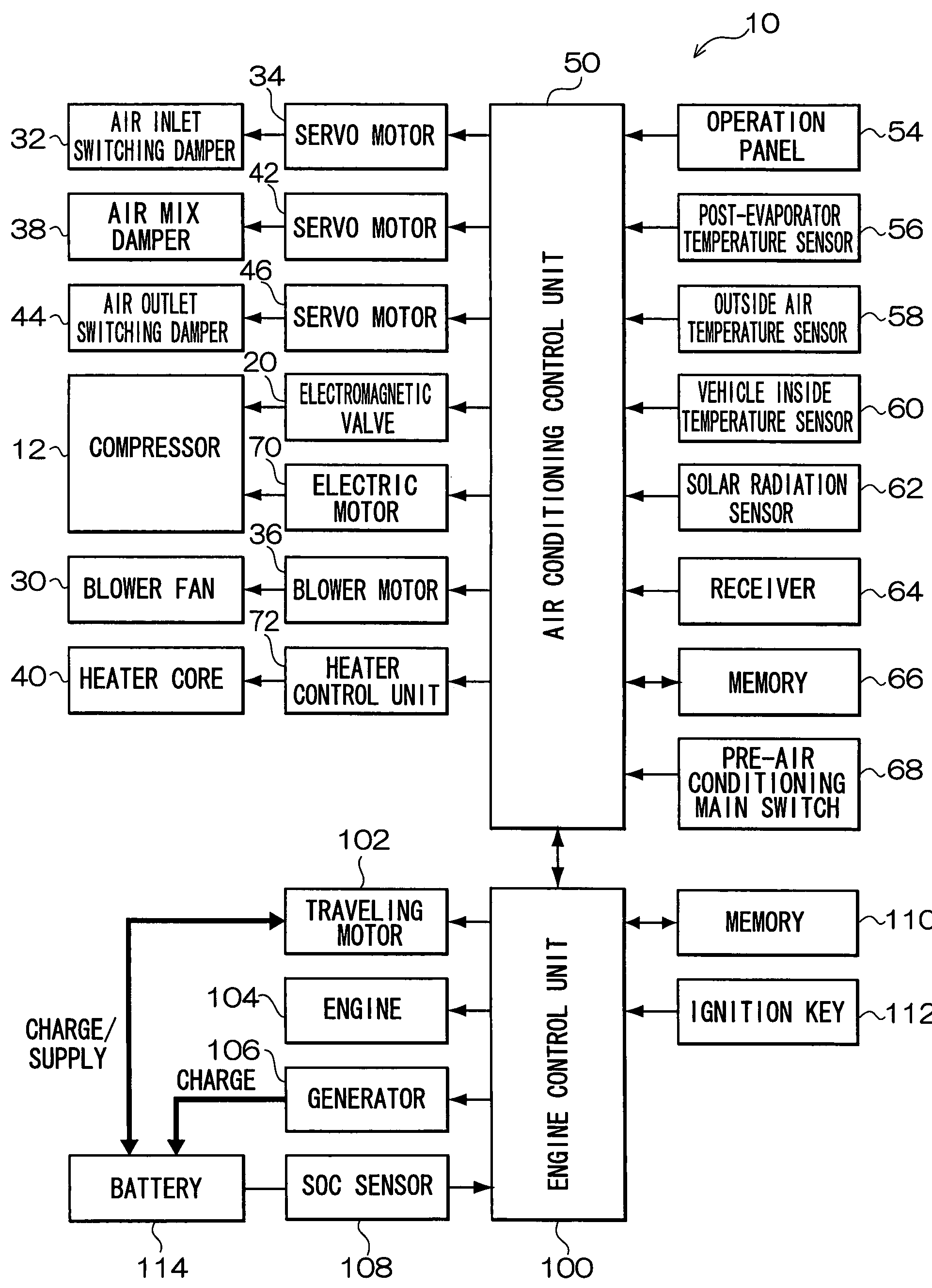 Air Conditioner for Vehicles