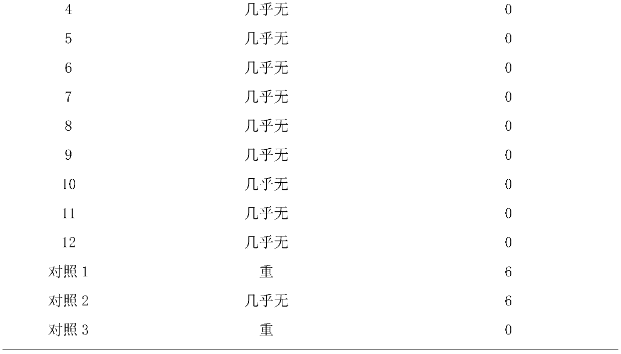 A kind of recombinant fish roe and preparation method thereof