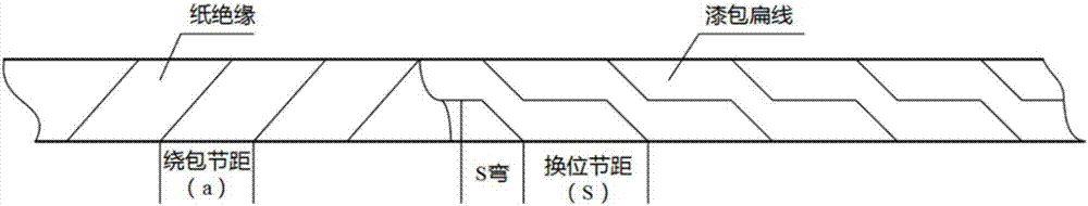 Transformer turn-to-turn insulation transient impact cumulative effect test system